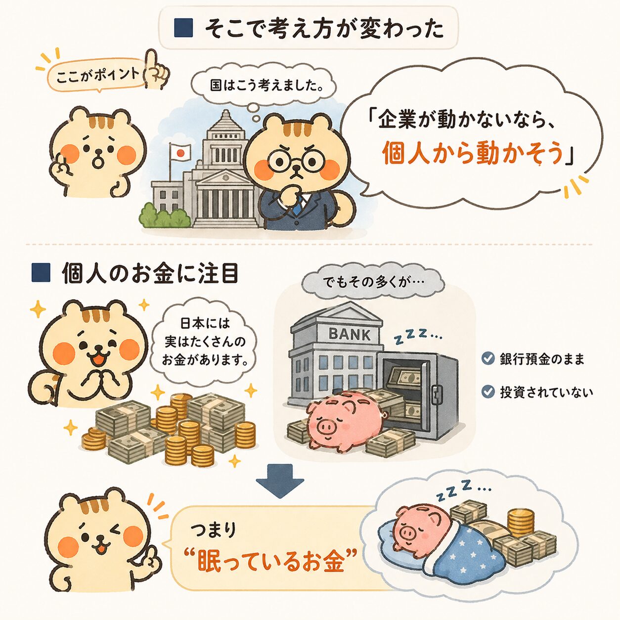 日本人の眠っているお金とNISAの役割