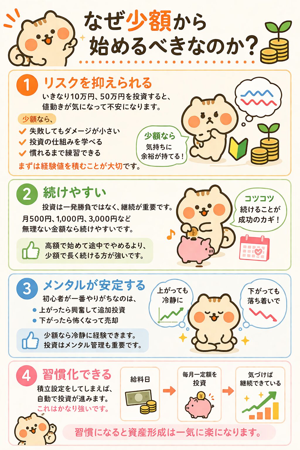 なぜ少額から始めるべきなのか?