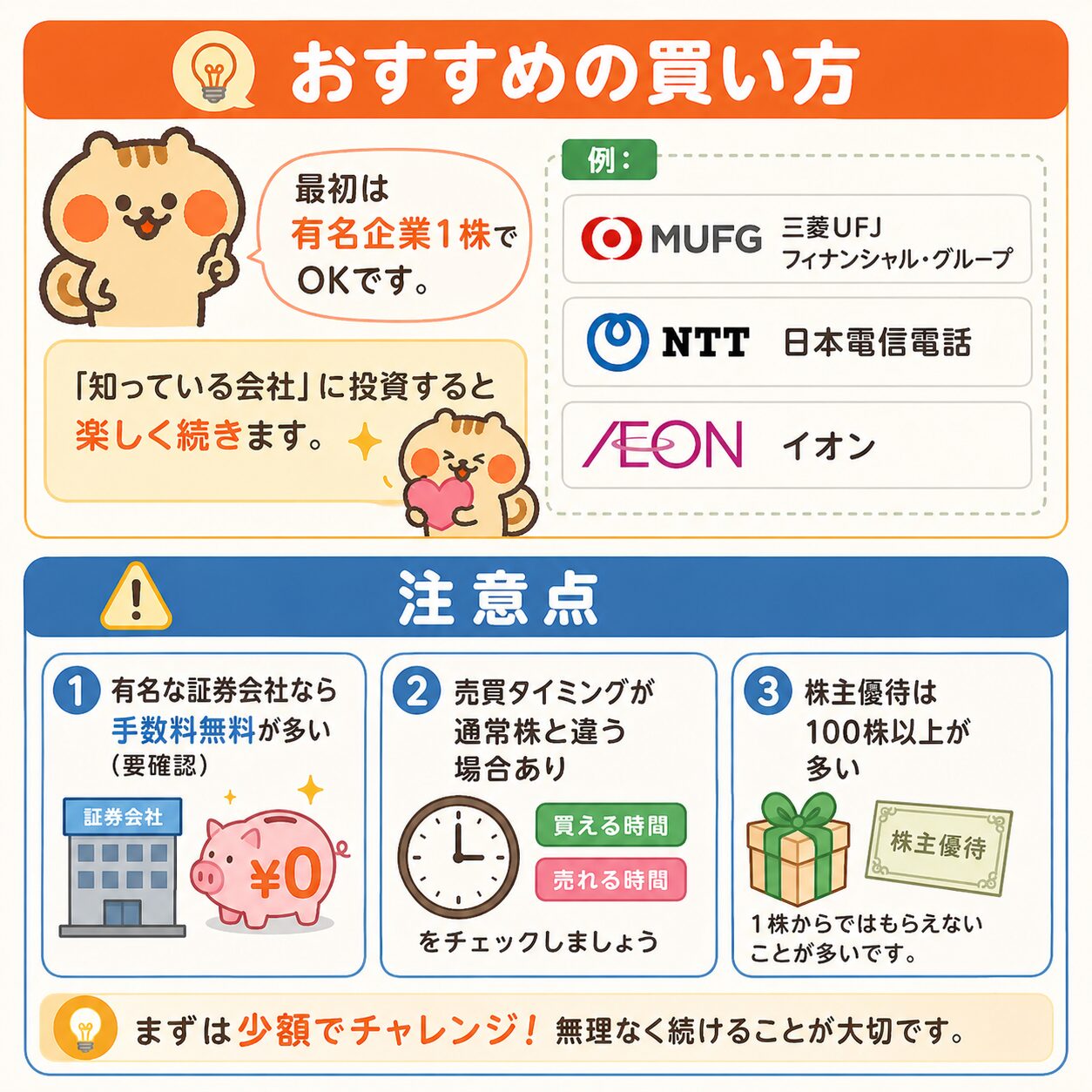 おすすめの買い方と注意点