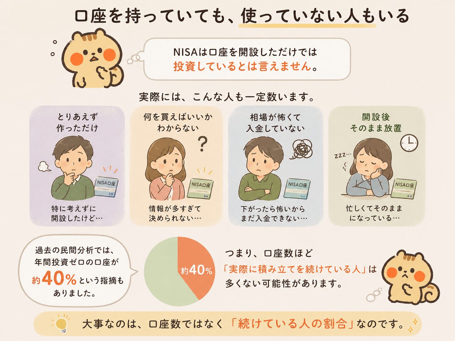 口座を持っていても使っていない人もいる