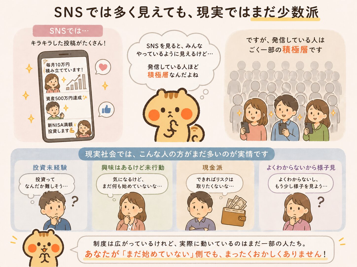 SNSでは多く見えても現実では少数派