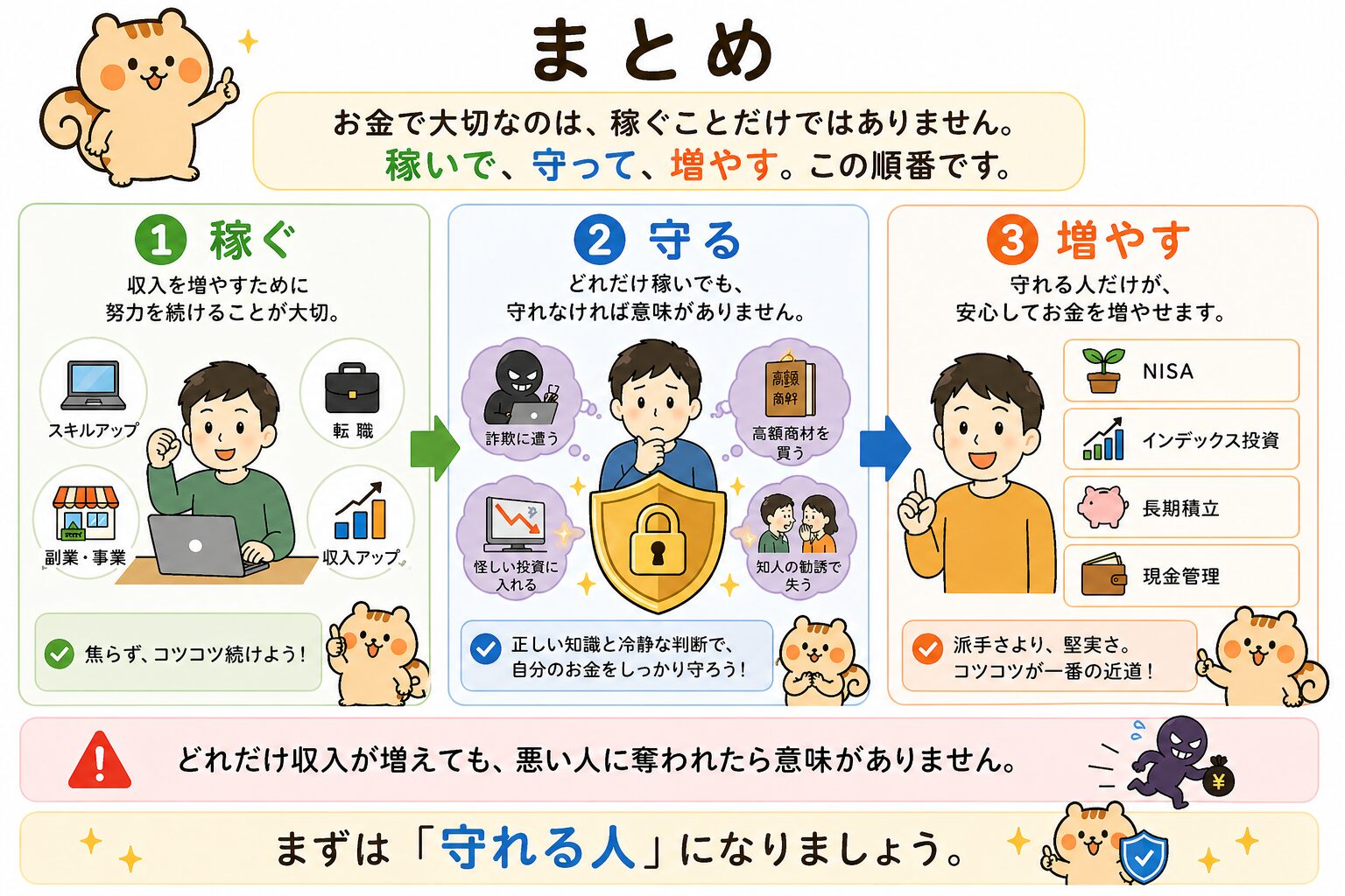 まとめ:知識が最大の防衛策