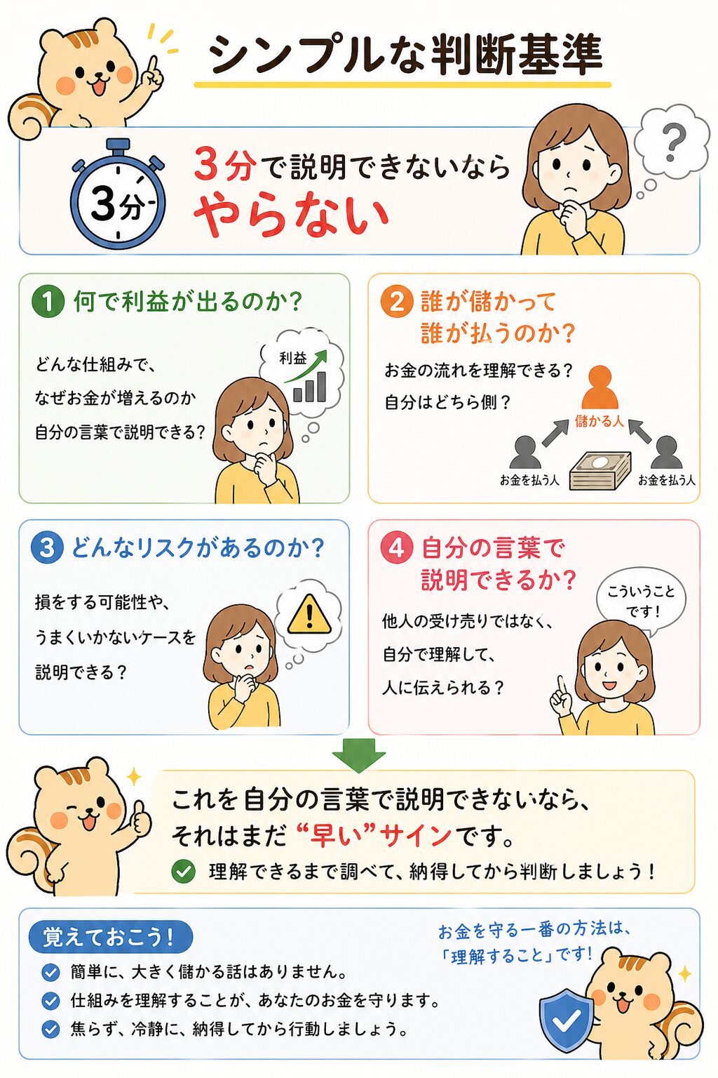 仕組みがわからないときの具体的な対処行動