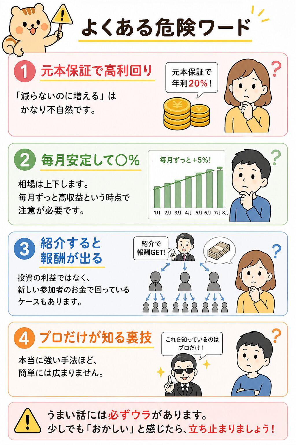 高利回りを謳う詐欺の典型的な手口パターン