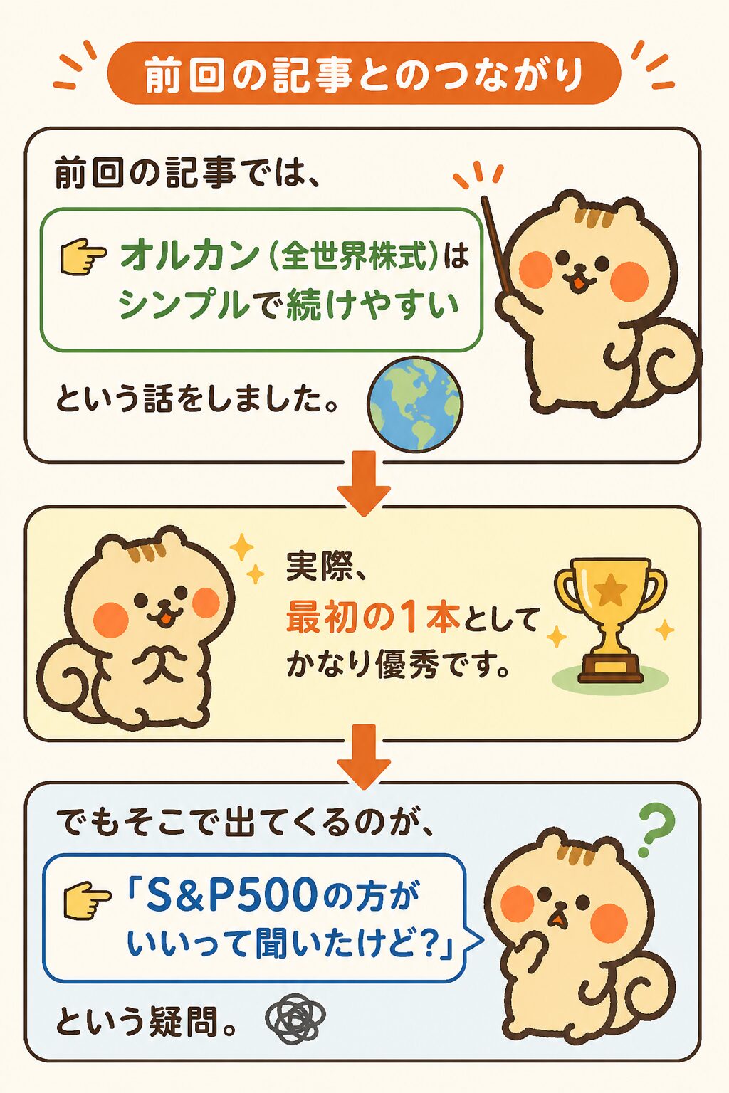 前回の記事とのつながり：オルカンはシンプルで続けやすい。でもS&P500の方がいいって聞いたけど？