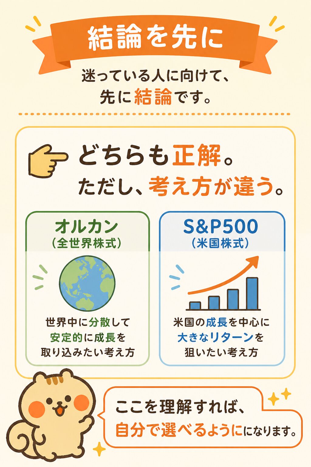 結論：どちらも正解。ただし考え方が違う。オルカン=世界中に分散して安定的に成長 / S&P500=米国の成長を中心に大きなリターンを狙う
