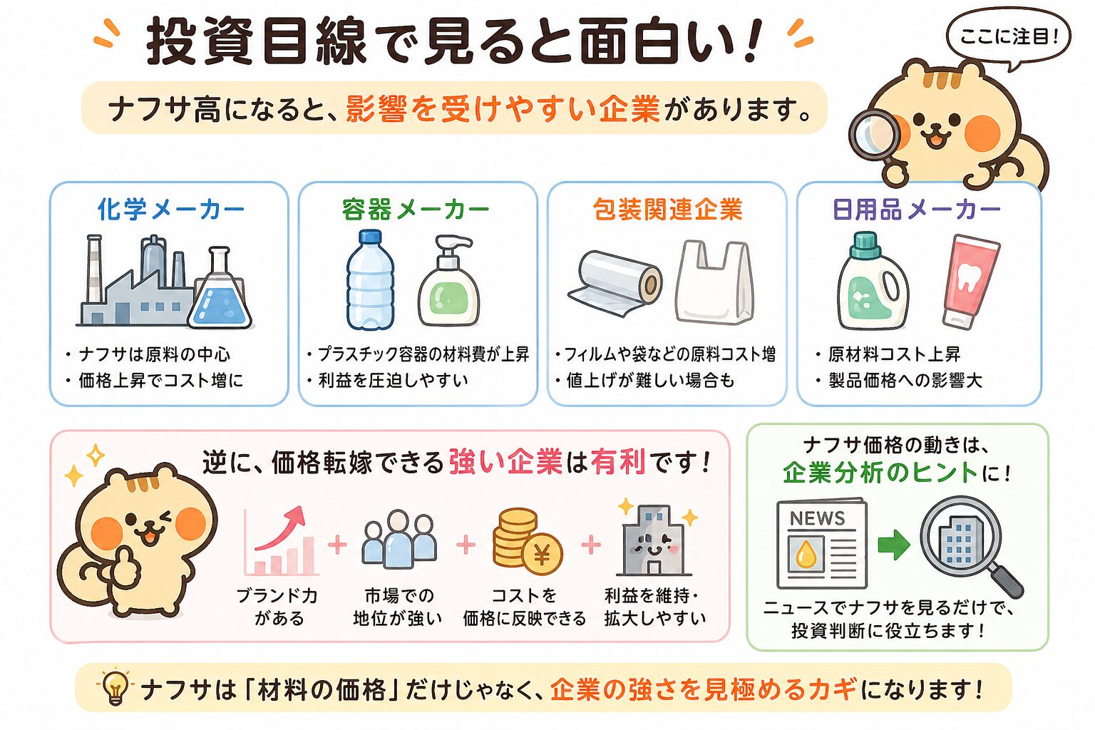 投資目線で見ると面白い！ナフサ高で影響を受ける企業
