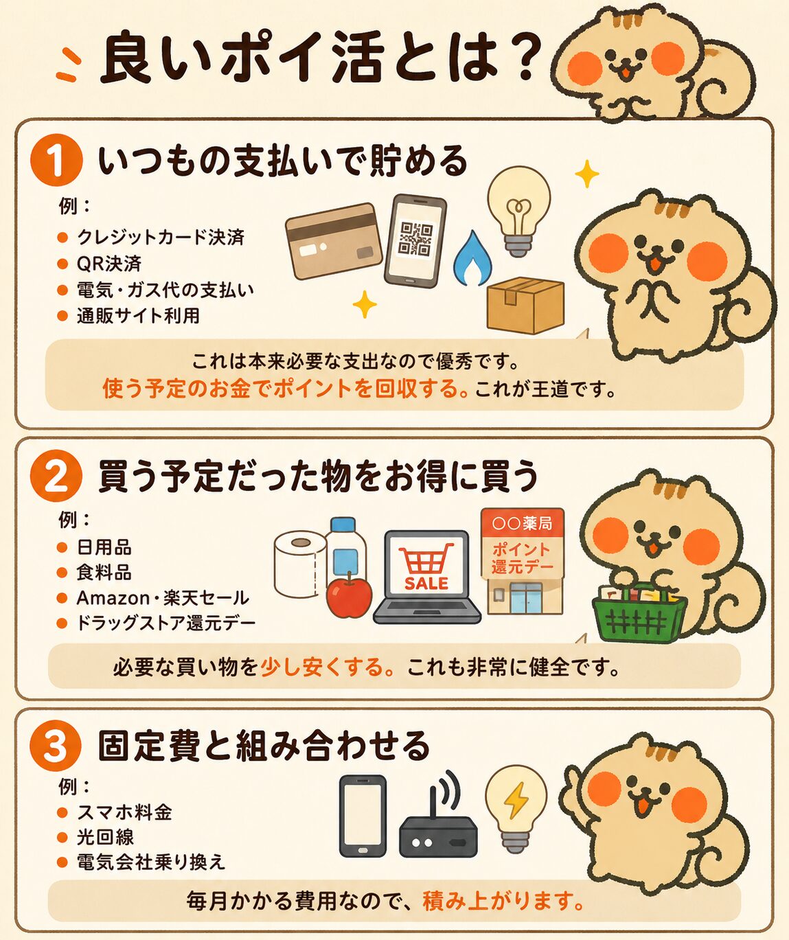 良いポイ活とは?いつもの支払いで貯める・買う予定の物をお得に・固定費と組み合わせる