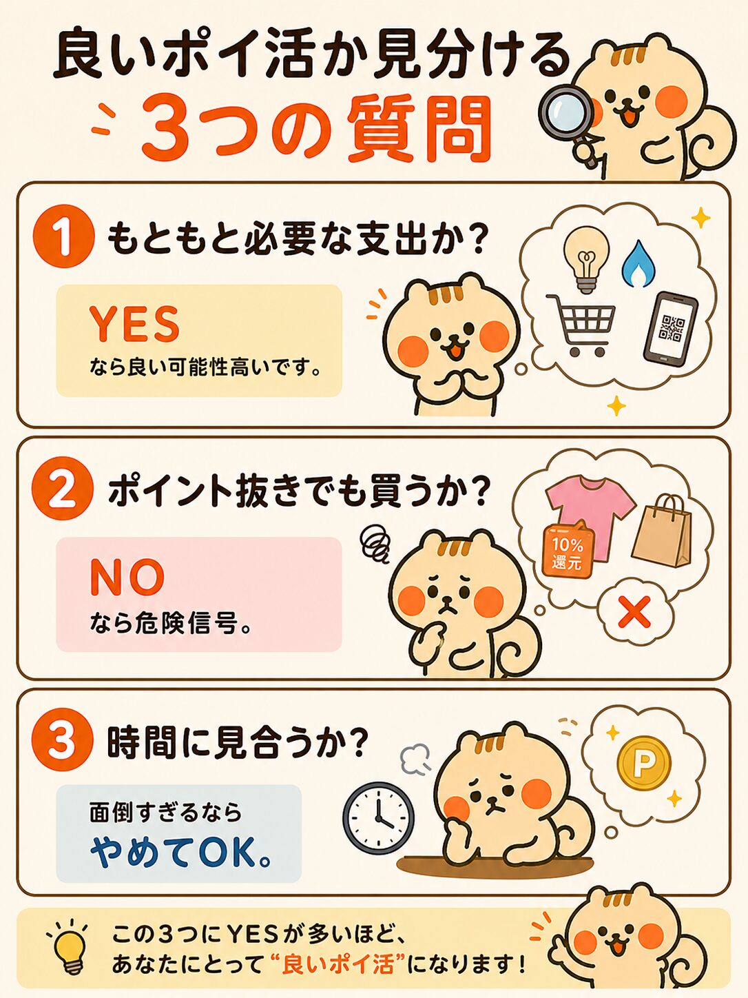 良いポイ活を見分ける3つの質問:もともと必要な支出か・ポイント抜きでも買うか・時間に見合うか