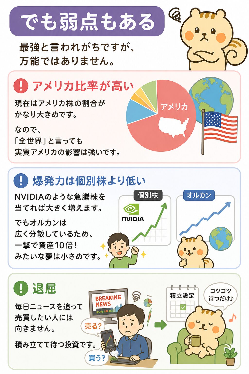 オルカンの弱点：アメリカ比率が高い・爆発力は個別株より低い・毎日売買したい人には退屈